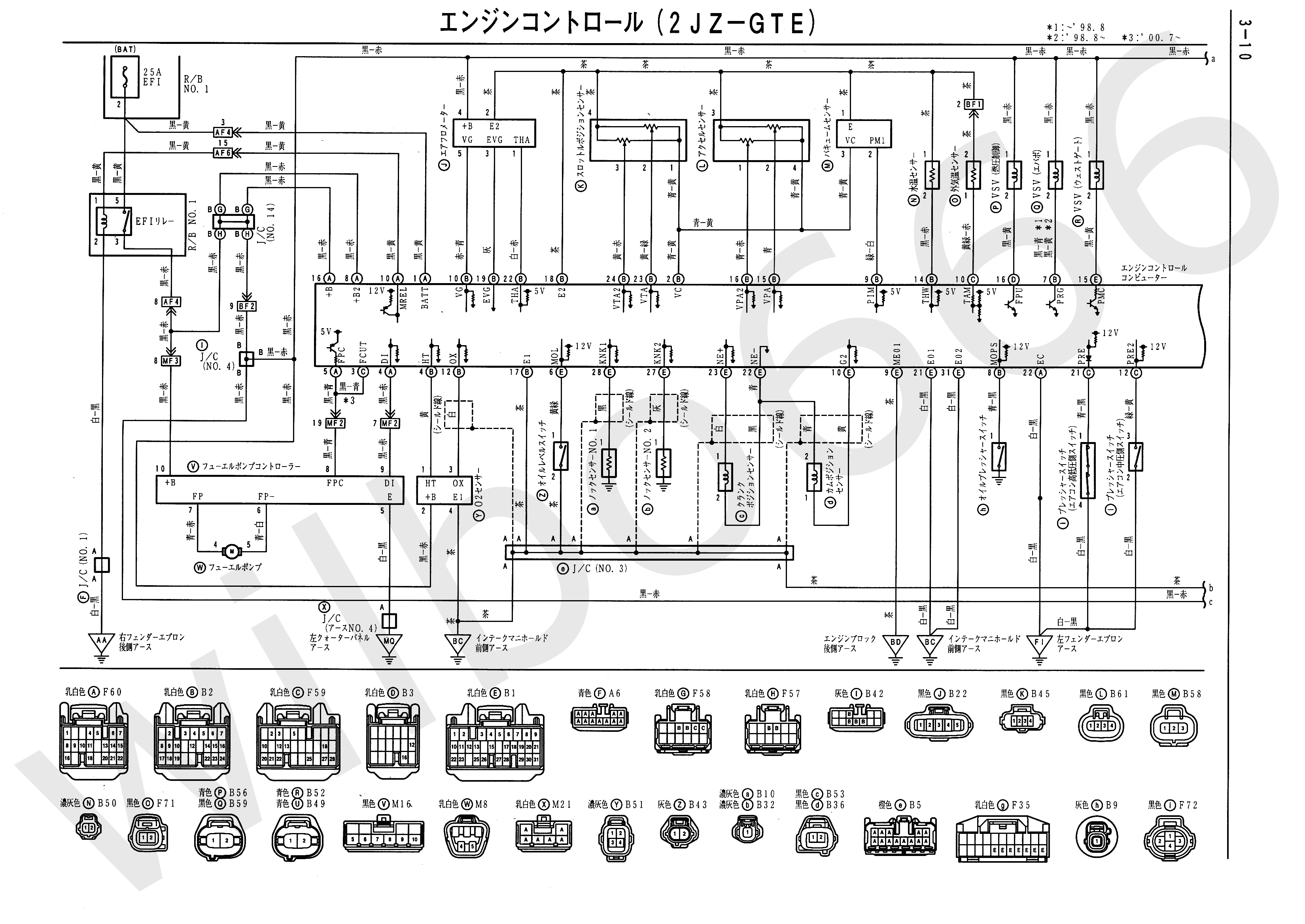 jzs161 toyota aristo 2jz gte vvti wiring diagrams