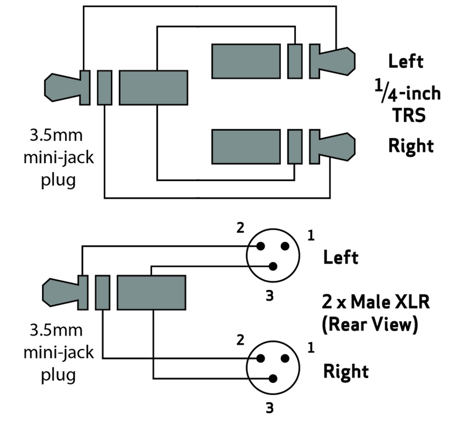 mini jack to xlr wiring wiring diagram article reviewmini jack to 2 xlr wiring wiring diagram