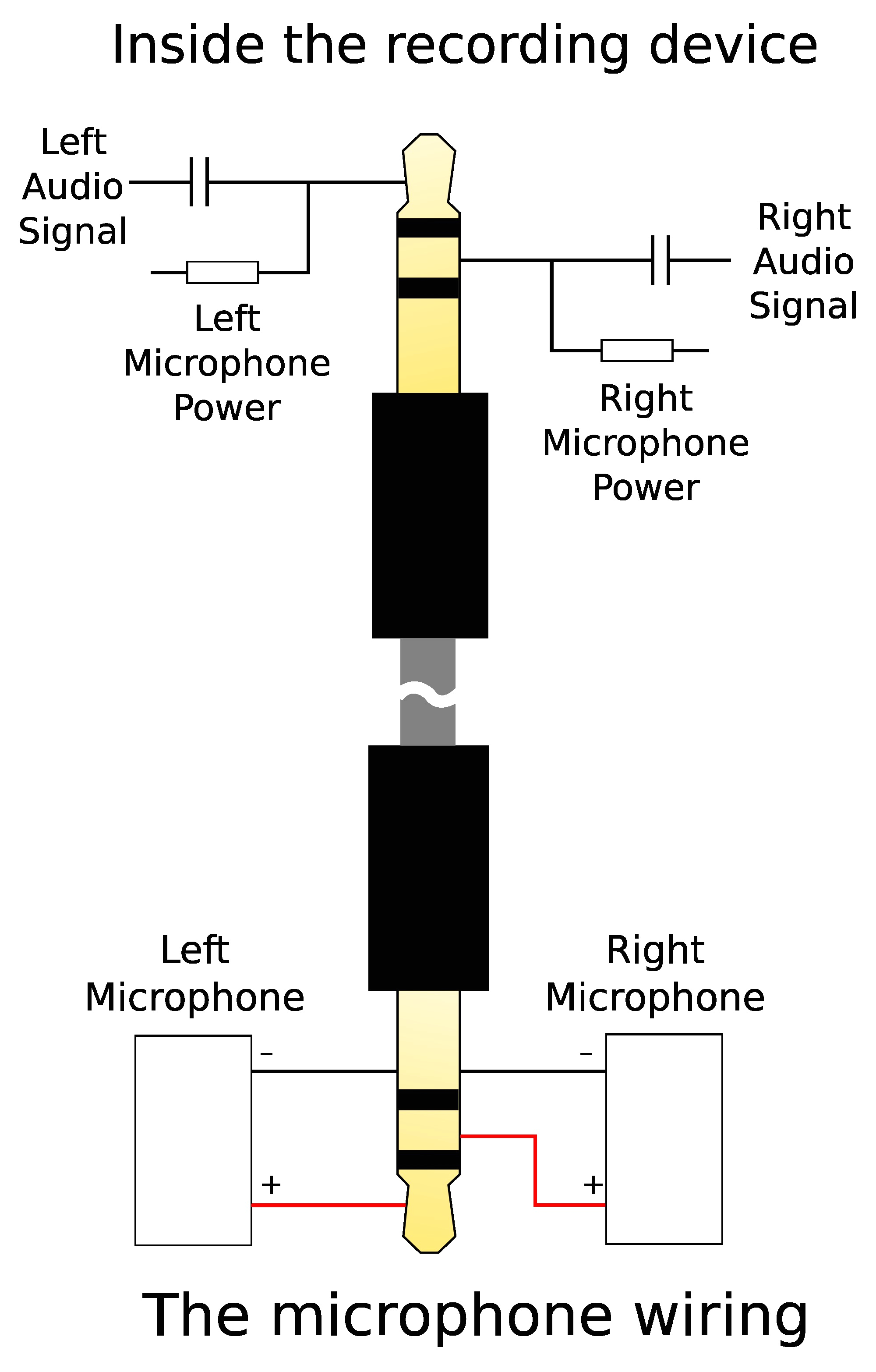 mini plug wiring diagram on images free download diagrams inside within 3 5mm jack for 35 mm audio cable wiring diagram jpg