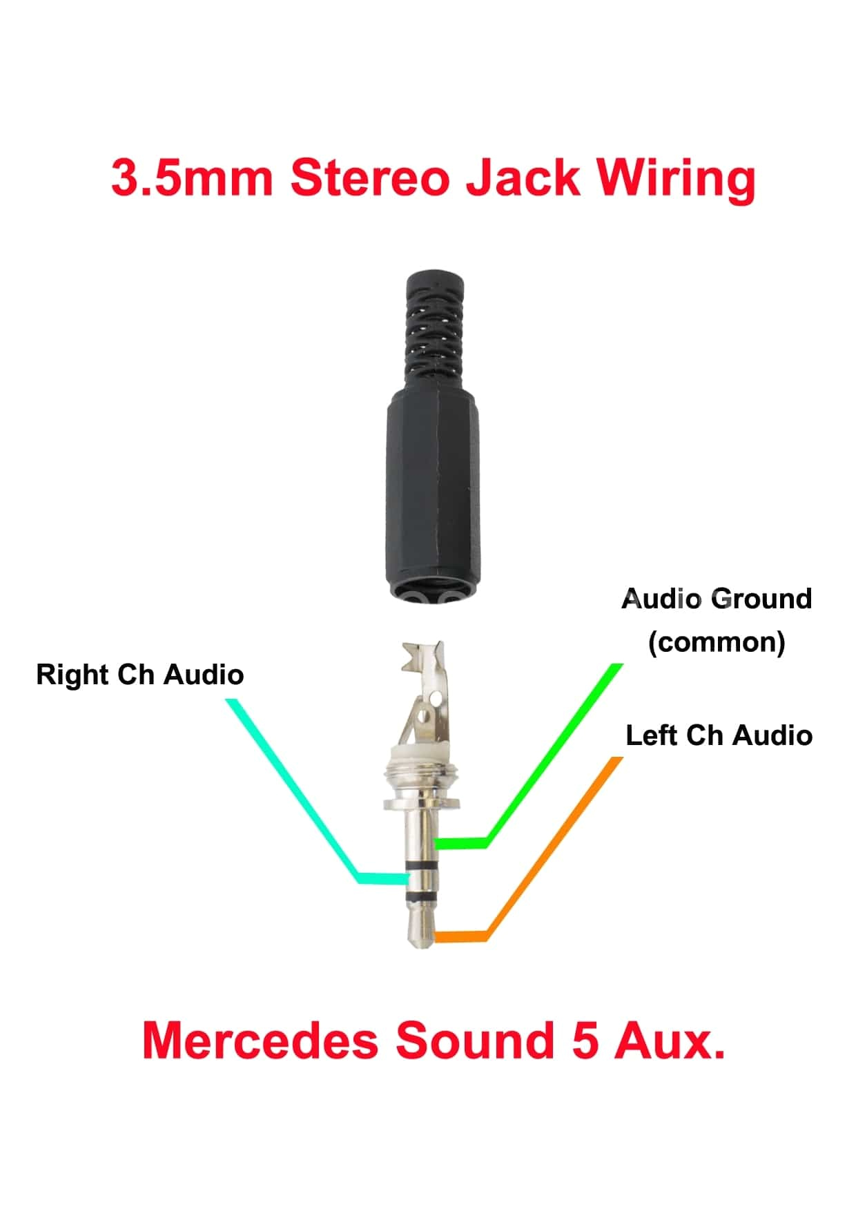 aux plug wiring wiring diagram expert 3 5 mm jack wiring diagram 3 5 aux plug wire diagram