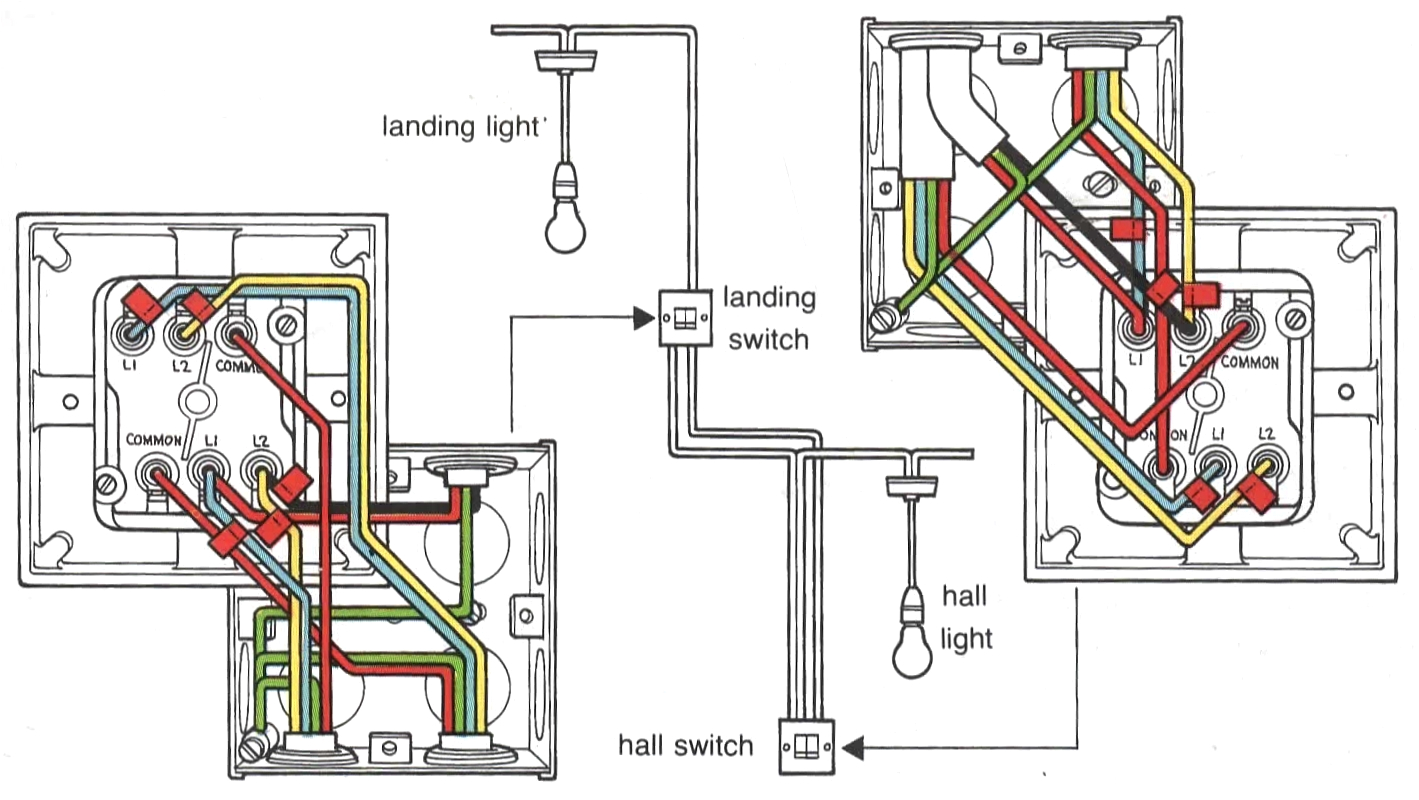 double switch light wiring diagram starting know about wiring 4 way switch wiring diagram dual