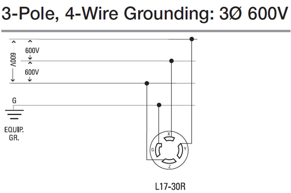 4 wire 3 phase wiring diagram wiring diagrams 3 phase 4 pin plug wiring diagram