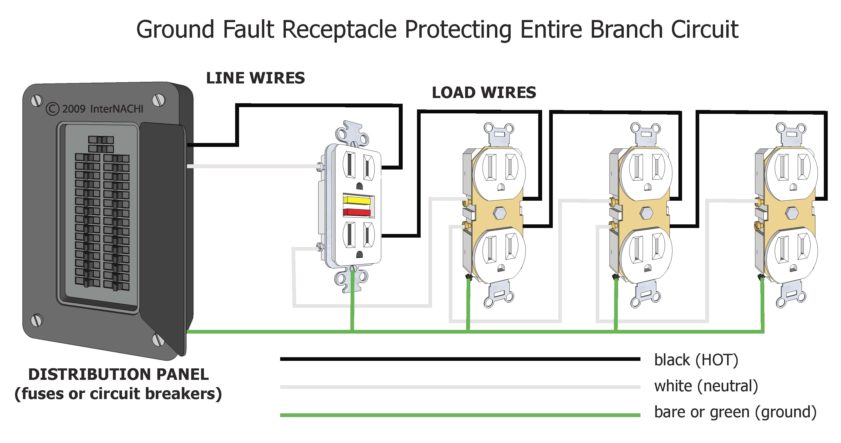 circuit breaker panel wiring diagram pdf awesome panel board wiring diagram jpg