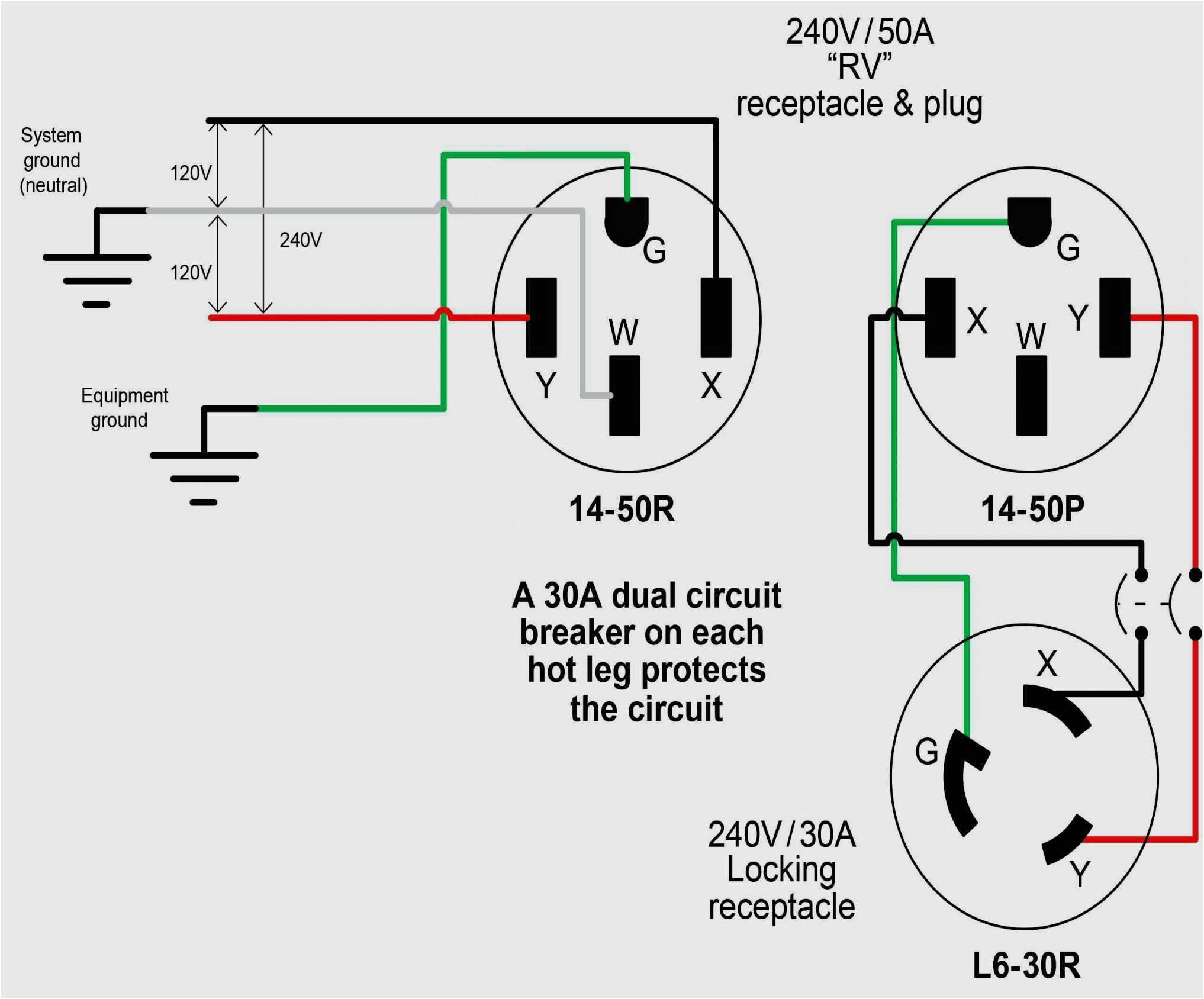 wrg wiring diagram for 480 volt plug