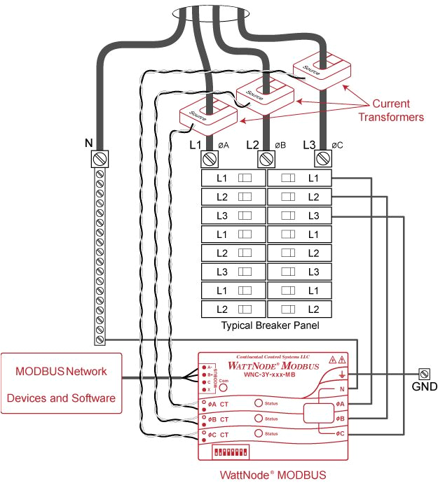 image of 3 phase wiring diagram for house 3 phase wiring chart 2 1 stefvandenheuvel nl