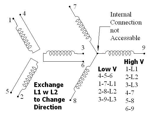 dual voltage single phase motor wiring diagram wiring diagram blog dual voltage motor wiring diagram