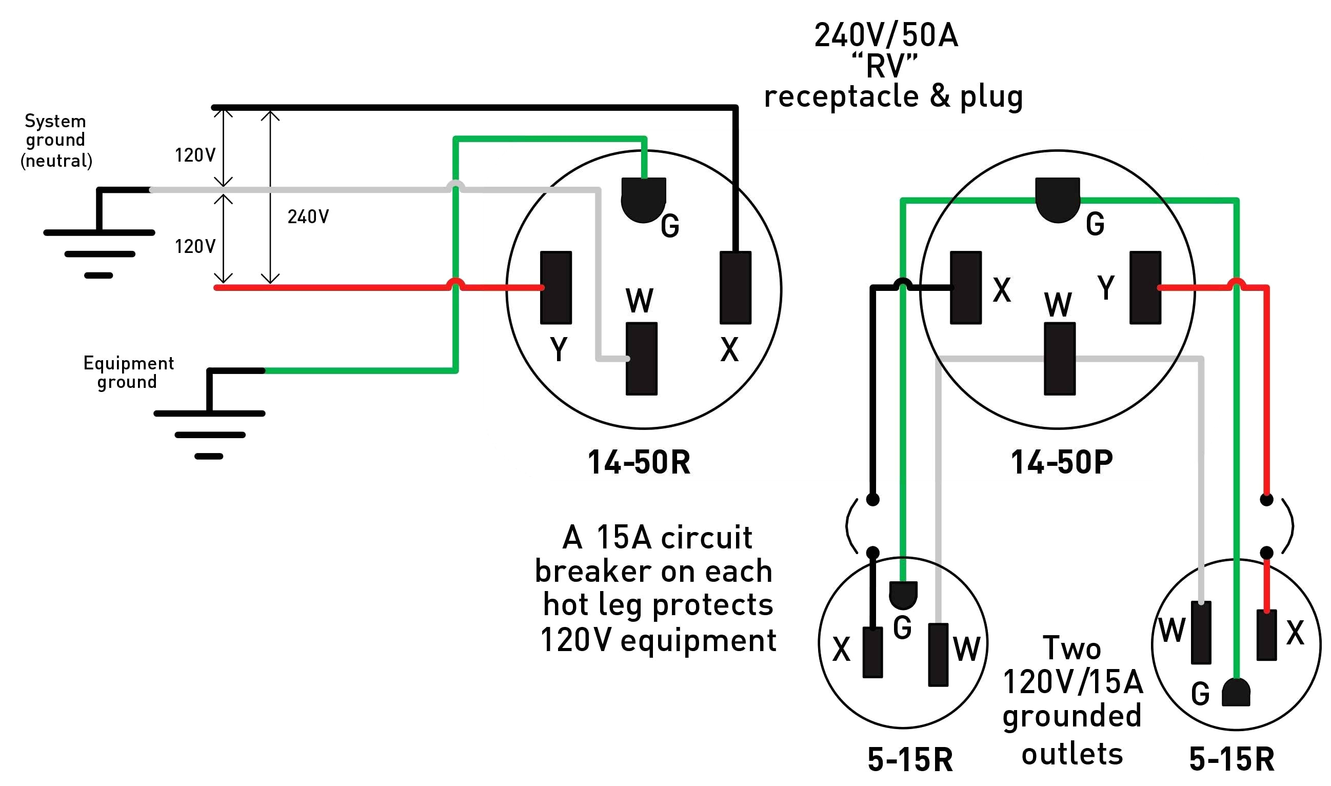 24 volt contactor wiring diagram elegant single phase contactor wiring diagram 1 jpg