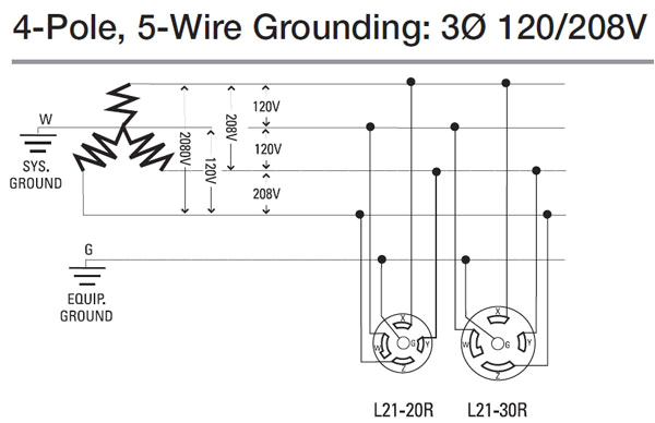 how to wire outlets 17 600 jpg