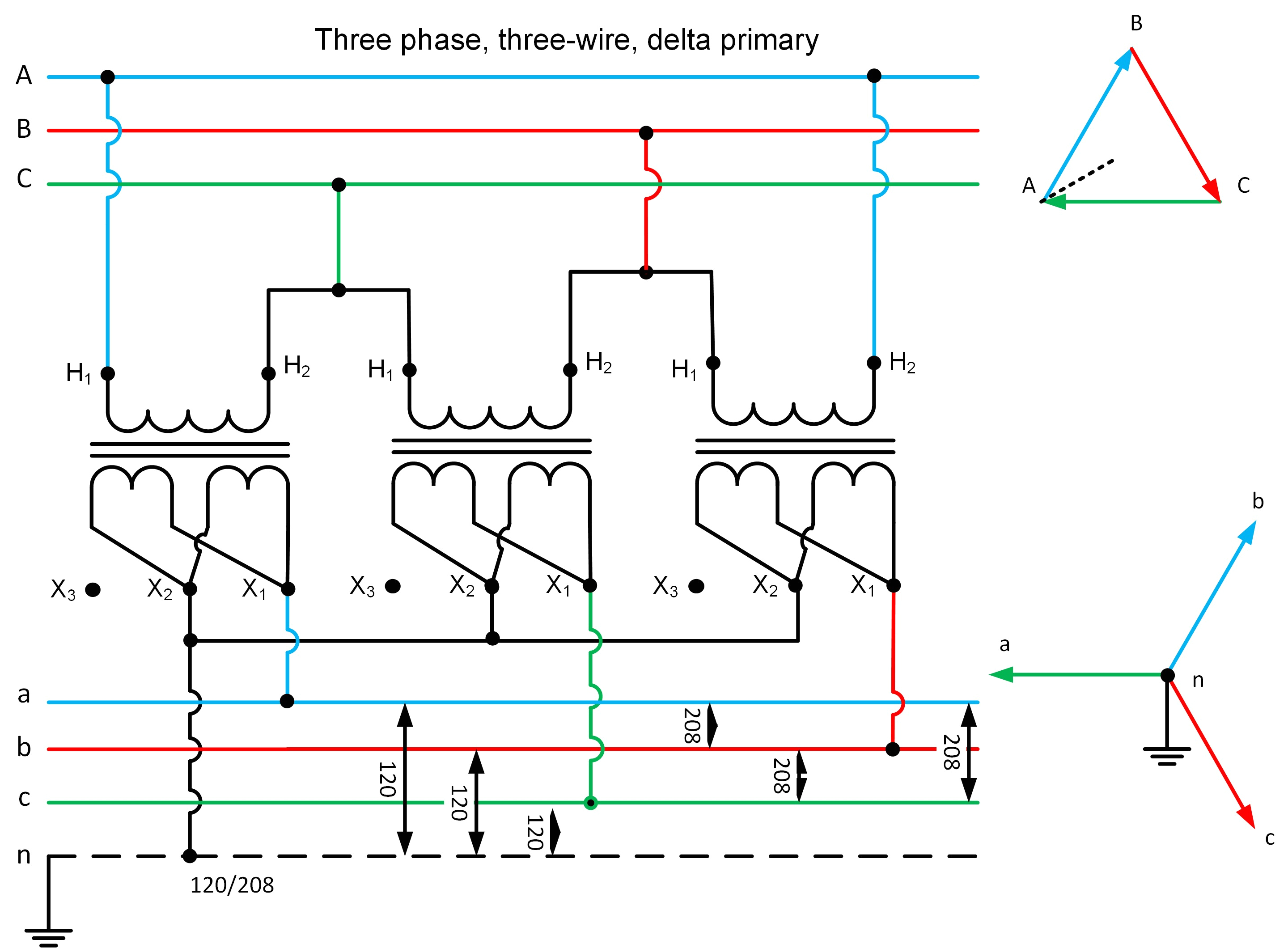 delta 480 volt 3 phase heater wiring wiring diagram img 480v 3 phase 3 wire wiring diagram