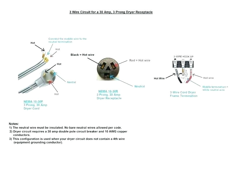cord 3 wire diagram wiring diagram inside 3 wire dryer diagram wiring diagram 3 wire dryer