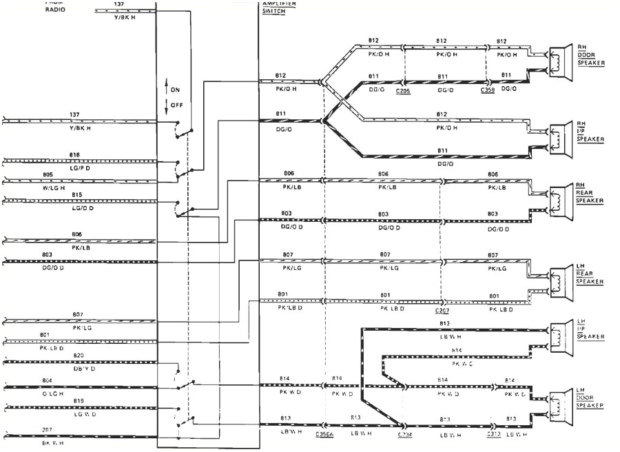 lincoln speakers wiring diagram schema diagram database 95 town car wiring diagram wiring diagram review lincoln