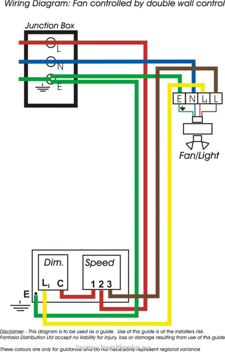 3 Speed Pedestal Fan Wiring Diagram Lasko Wiring Diagrams Wiring