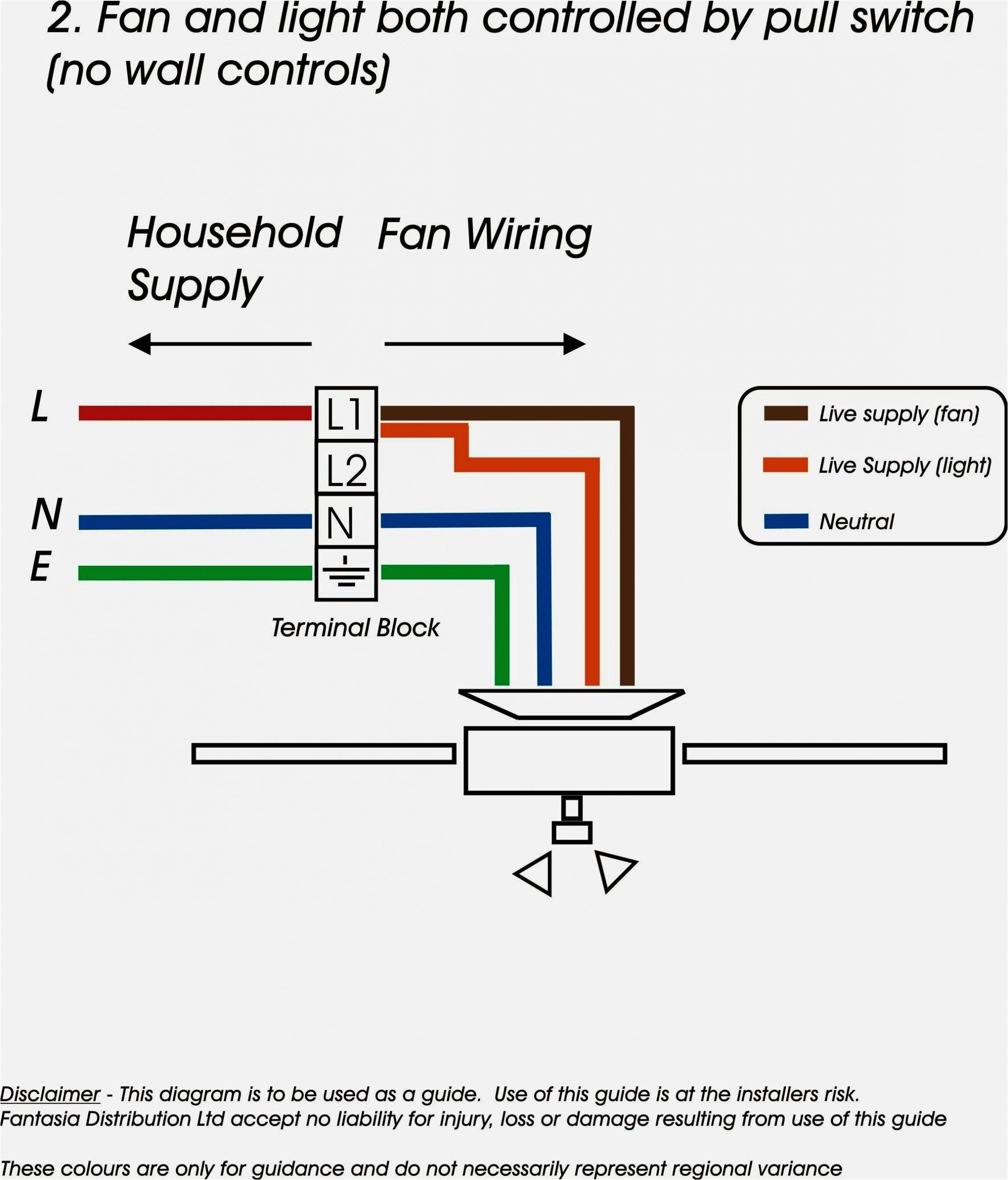 wiring diagram of electric fan elegant 3 speed pedestal fan wiring diagram simple asahi electric fan motor