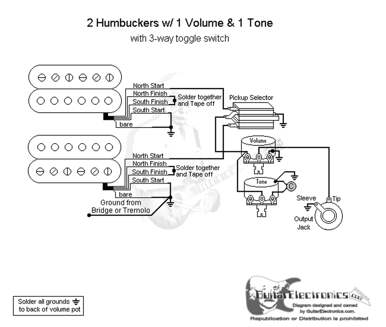 telecaster 3 way toggle switch wiring diagram wiring library telecaster 3 way toggle switch wiring diagram