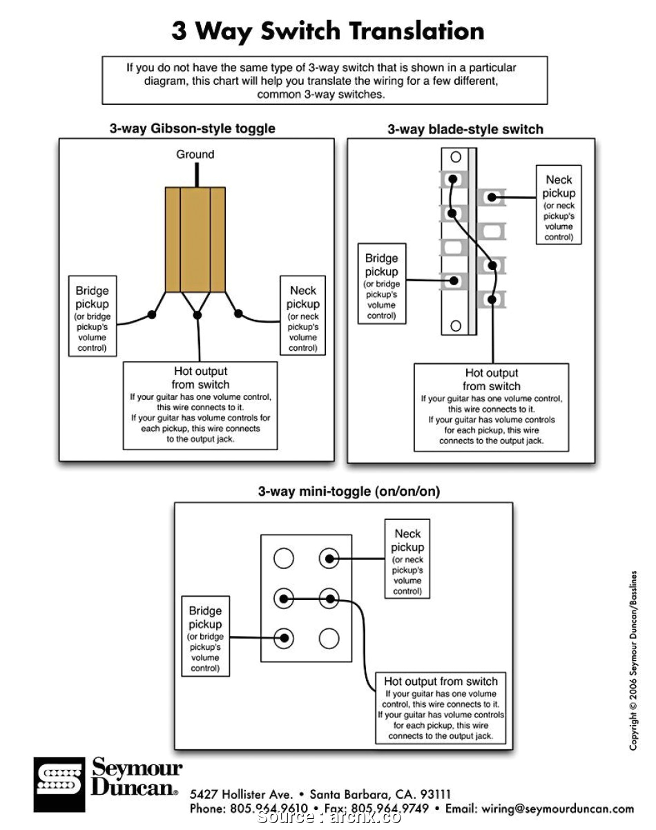 gibson les paul wiring diagram 5 position selector switch wiring 3 way switch wiring diagram of a les paul