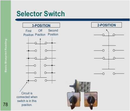rotary switch schematic for wiring wiring diagram toolboxrotary switch wiring schematics 8