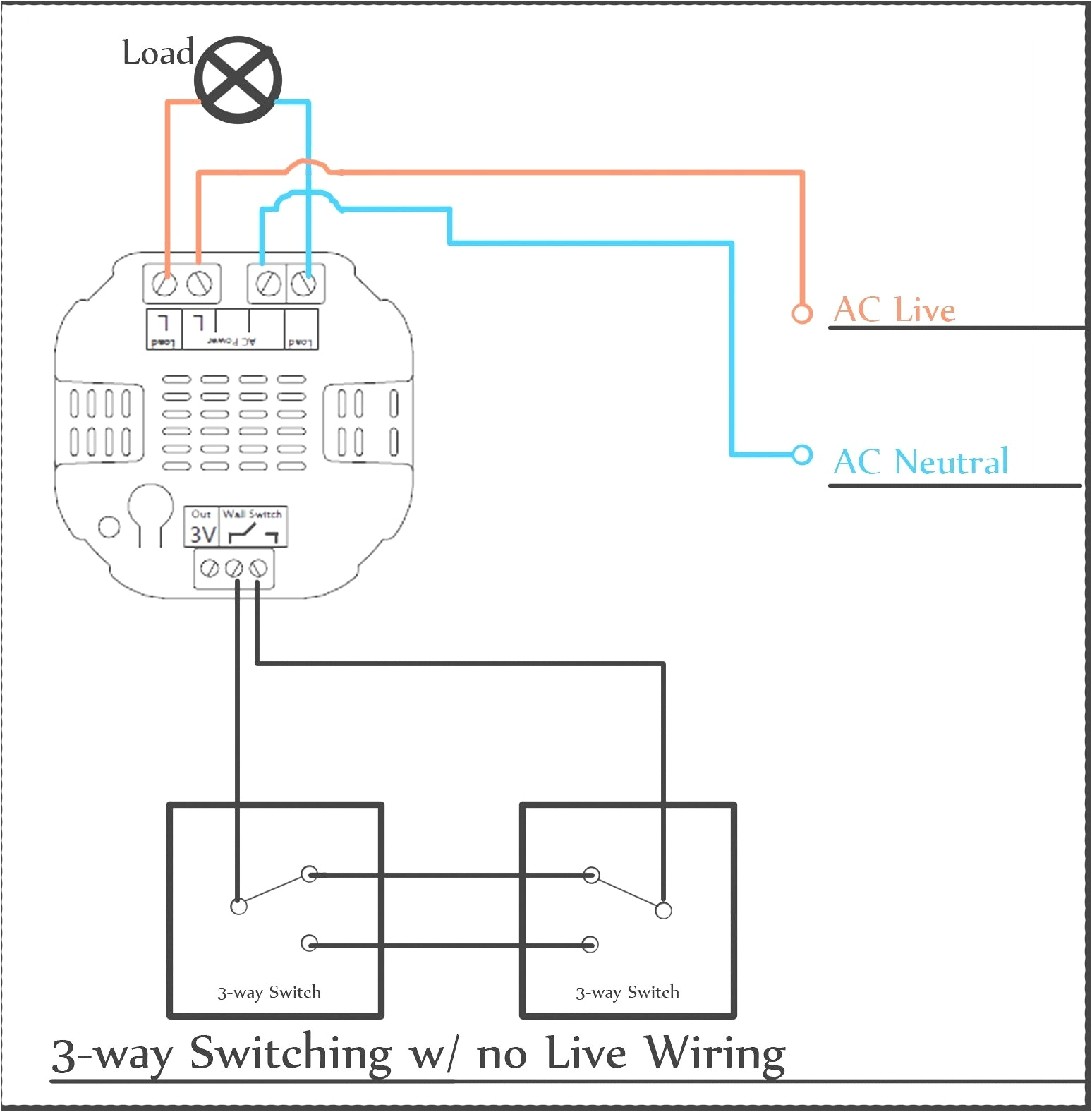 leviton 3 way motion switch wiring diagram collection