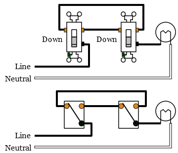how to wire a schematic wiring diagram show how to wire a light switch and schematic