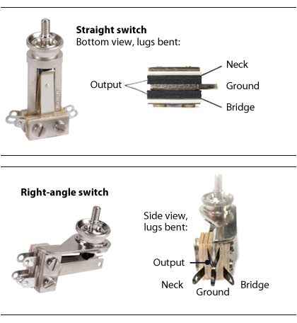 switchcraft 3 way toggle switch stewmac com how to wire a 3 way guitar toggle switch wiring 3 way guitar toggle switch