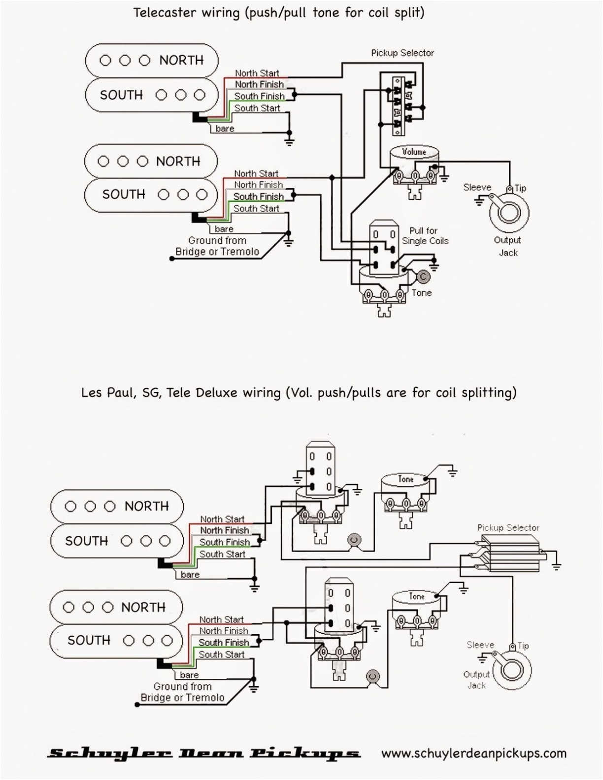 fender jazz bass wiring emg b pickups diagram wire center within jpg
