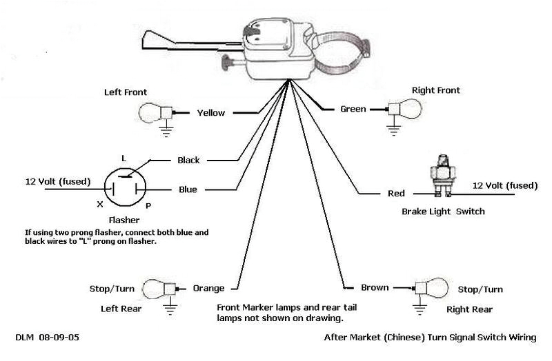 chieftian turn signal wiring help jeepforumcom wiring diagrams ke turn signal wiring diagram wiring diagram autovehicle