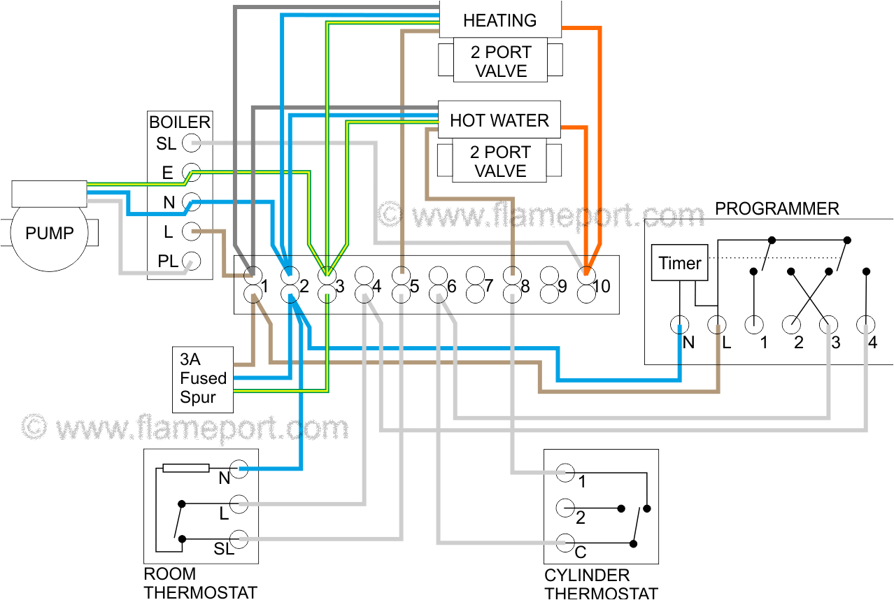 heating system wiring