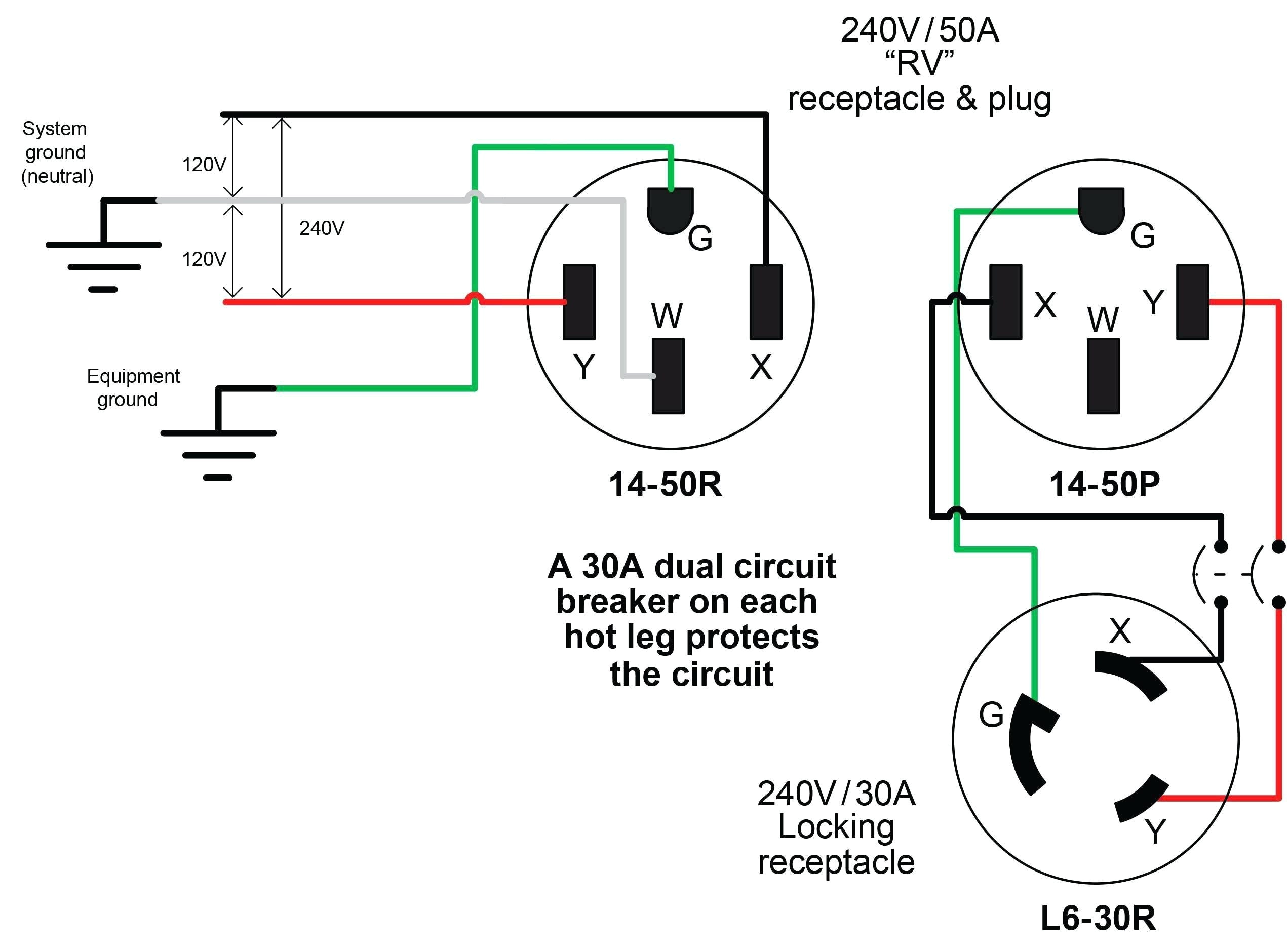 wiring diagram for 220 volt generator plug