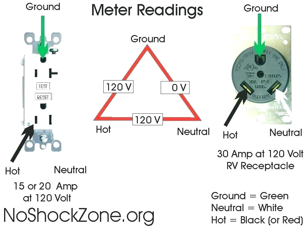 wiring diagram 220 volt 30 amp outlet mis wiring a 120 volt rv 30 wiring 30