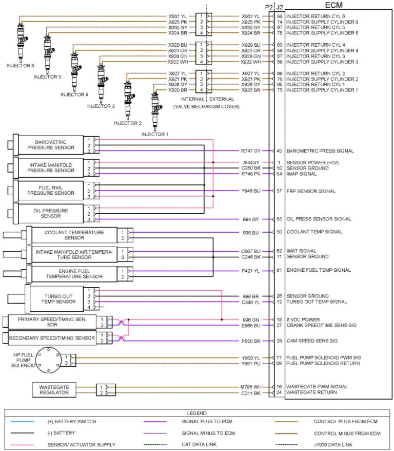 3406e 40 Pin Ecm Wiring Diagram 3406e 40 Pin Ecm Wiring Diagram Lovely