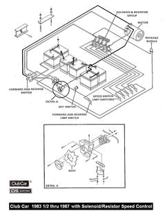 for club car 36 volt wiring diagram free picture wiring diagrams long 2003 club car 36 volt wiring diagrams
