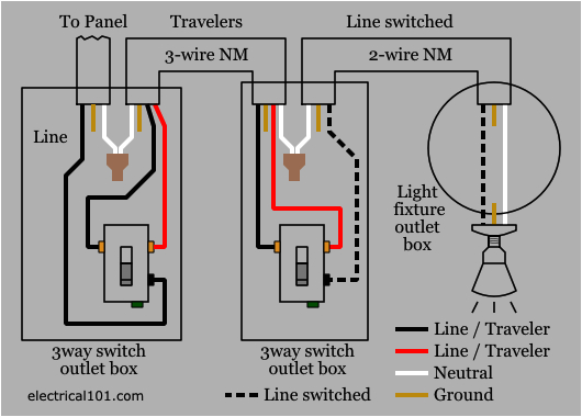 3 way switch wiring electrical 101 3 way light switch wiring diagram 1