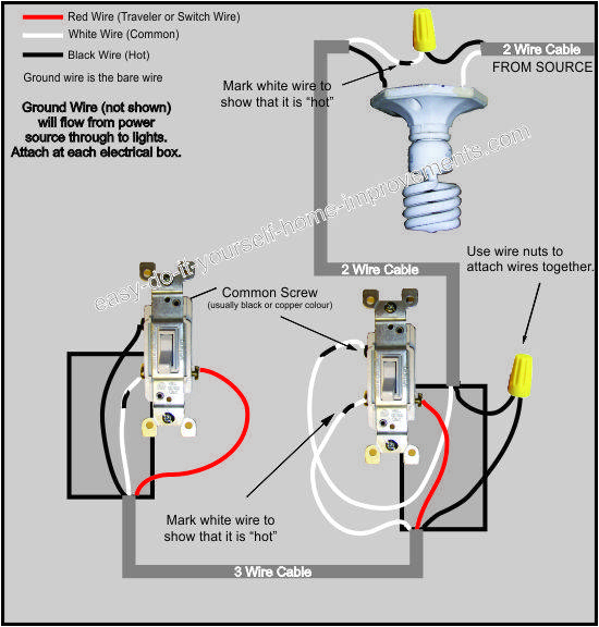 3 way switch wiring diagram 3 wire electrical diagram