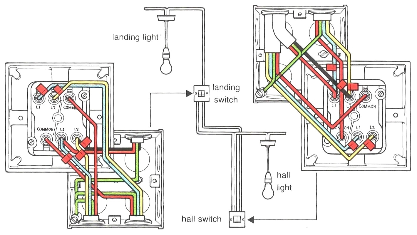 gang of schematics wiring wiring diagram repair guides3 gang schematic wiring manual e book