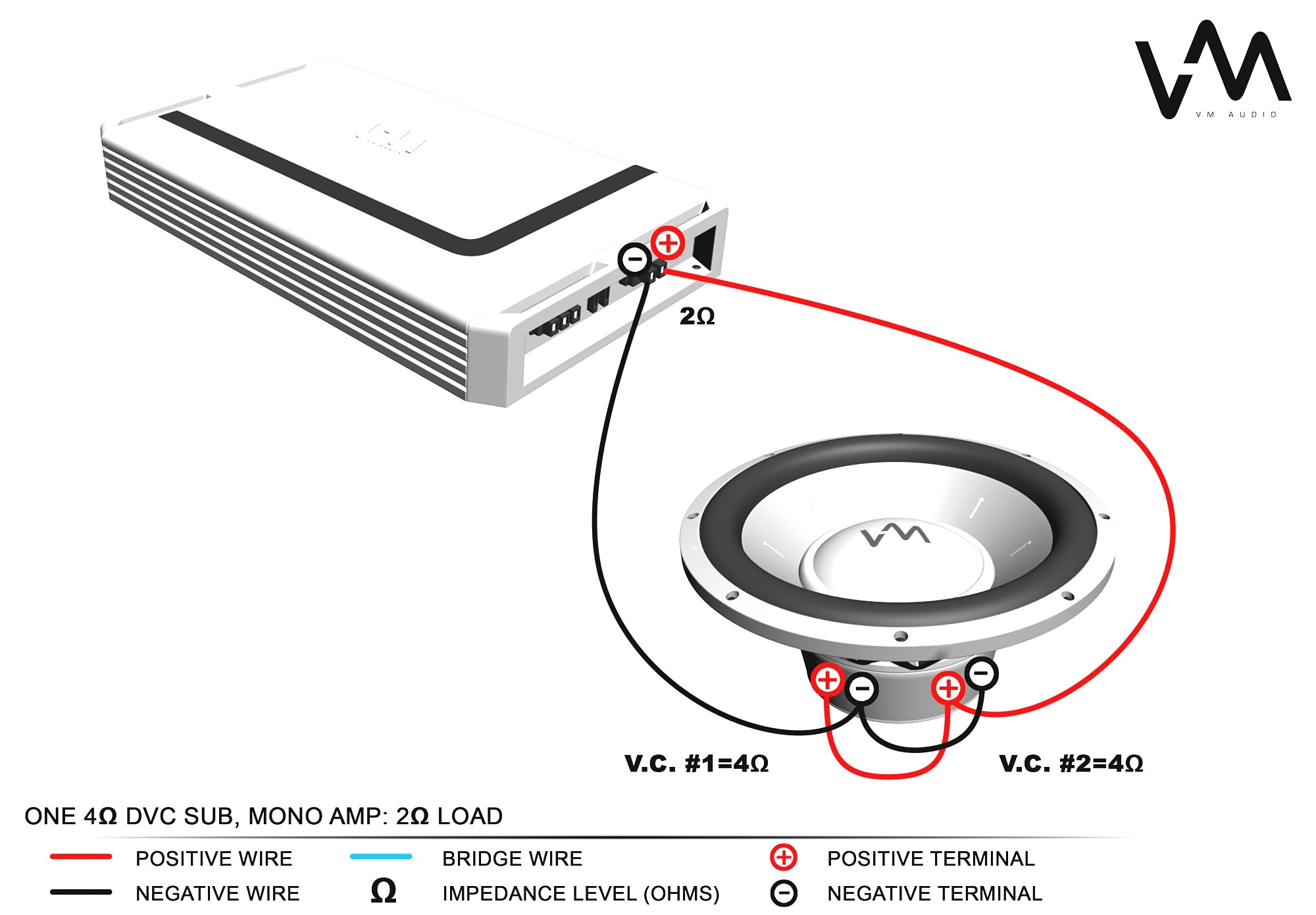 sub speaker wiring wiring diagram database 1 ohm subwoofer wiring