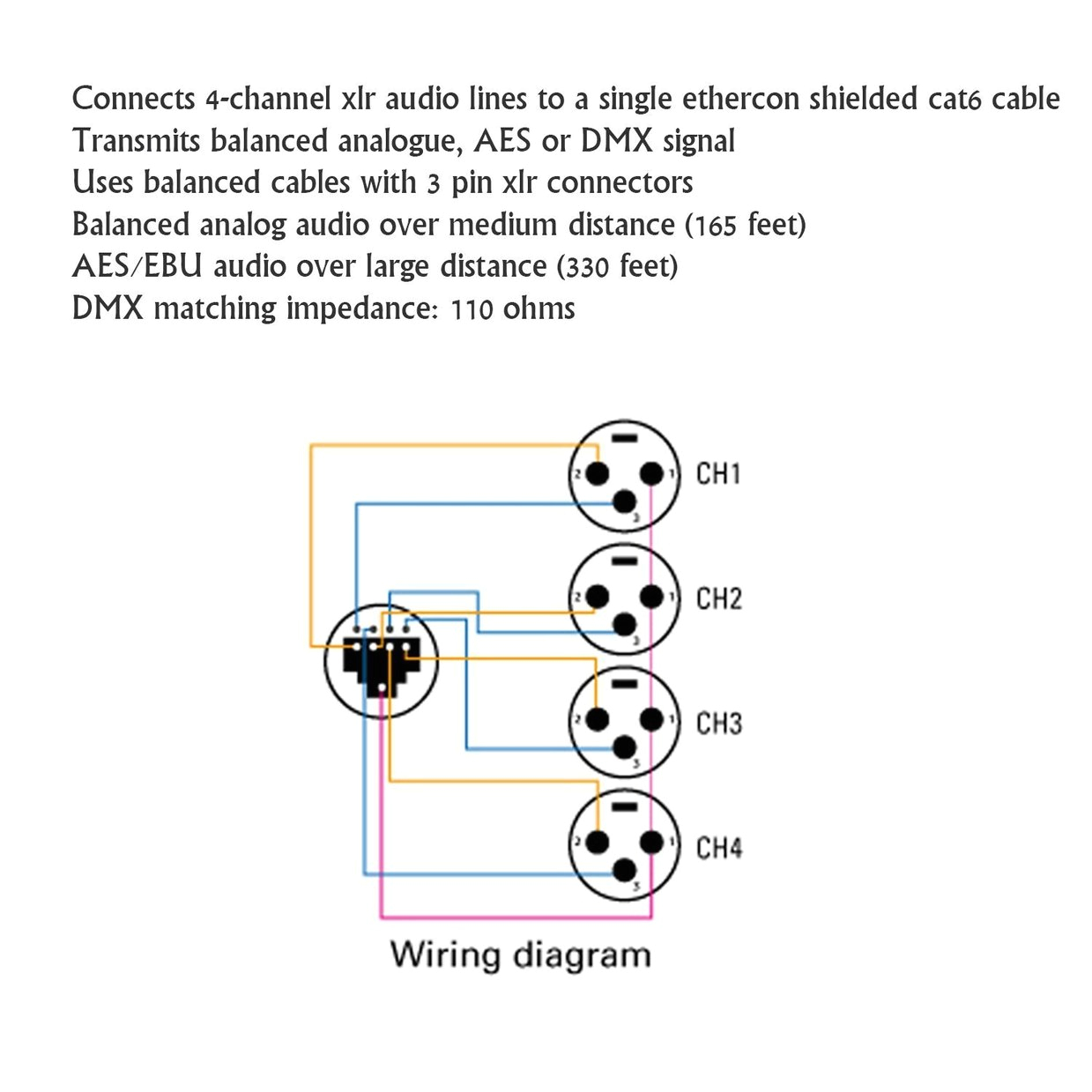 6 pin dmx wiring diagram wiring diagram 4 pin dmx wiring diagram free download wiring diagram