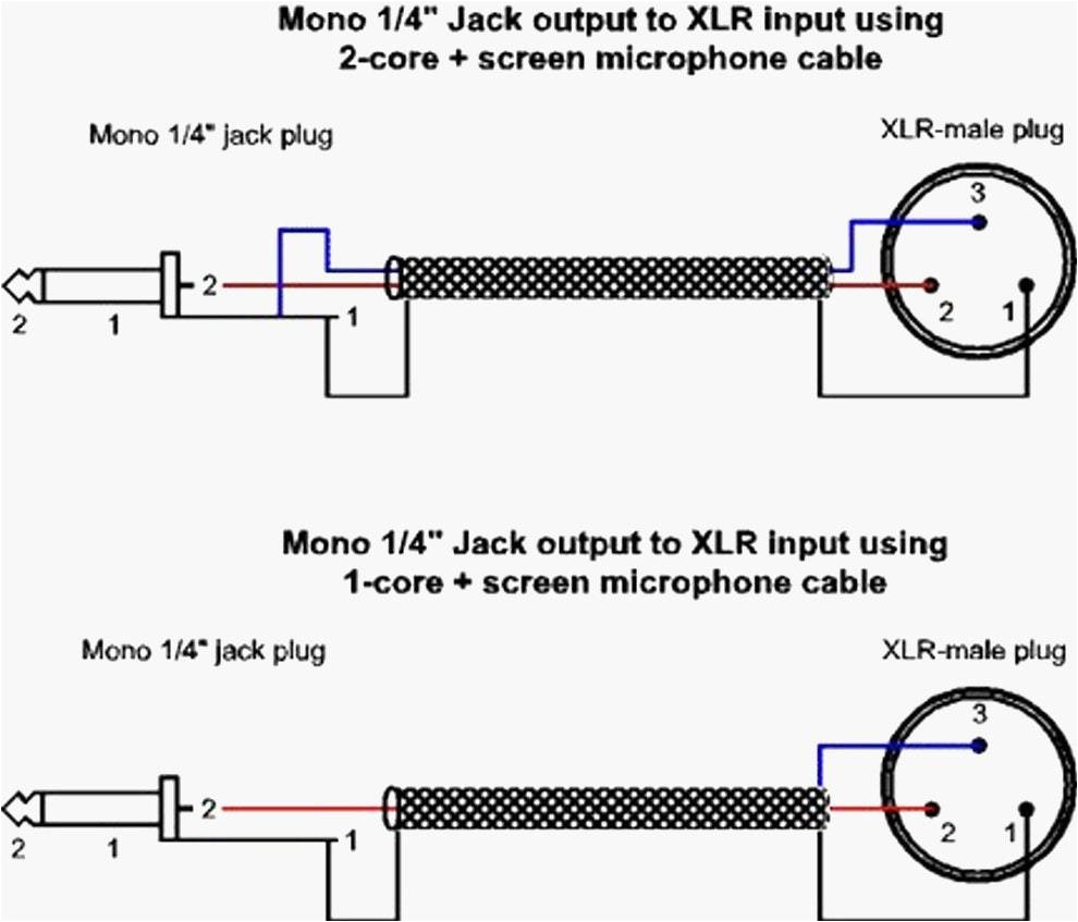 mini xlr wiring diagram wiring diagrams secondxlr pin diagram wiring diagram toolbox stereo mini jack to