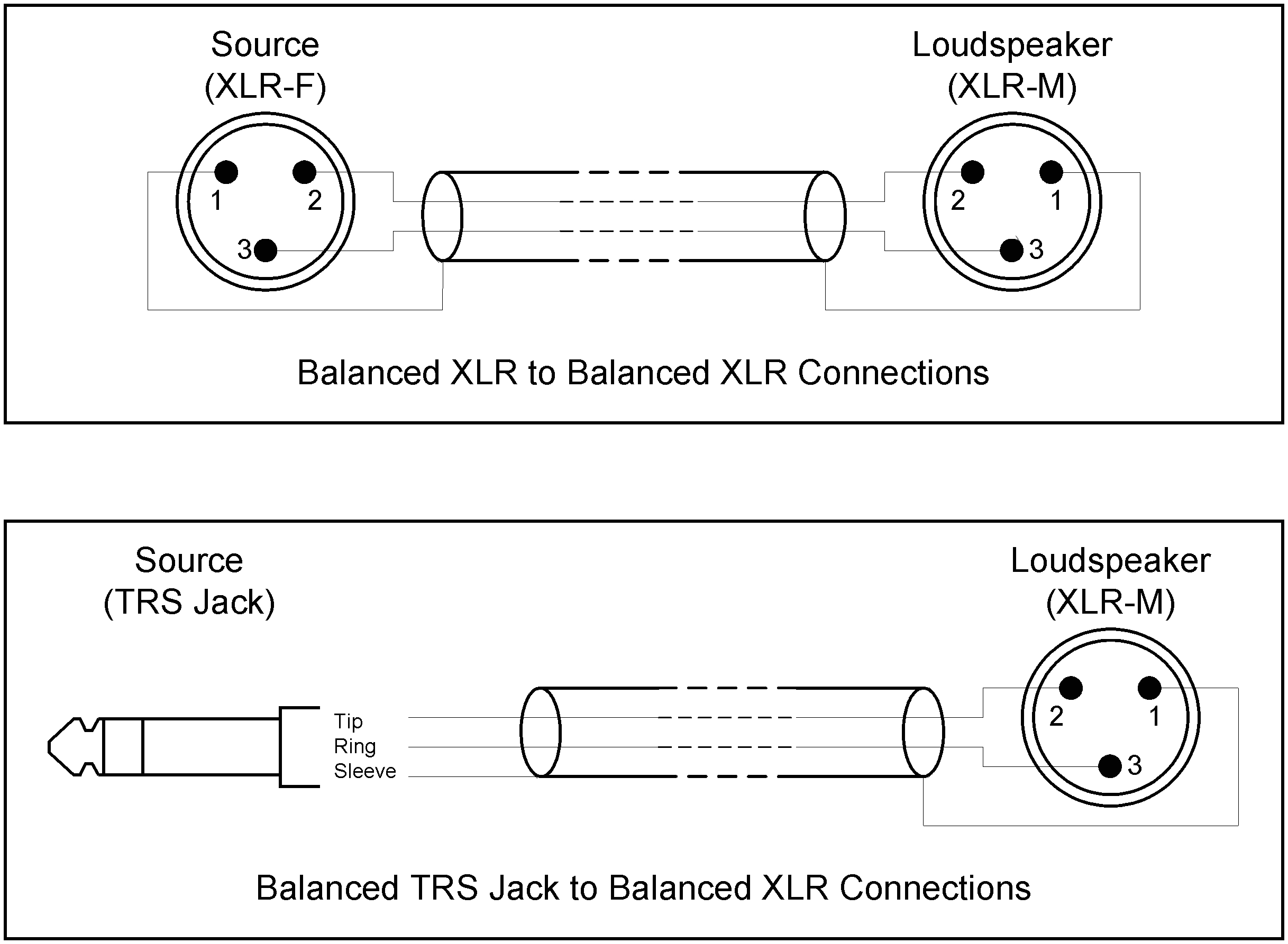 xlr mic wiring diagram wiring diagramxlr jack wiring wiring diagram xlr wiring image wiring diagram phonophono