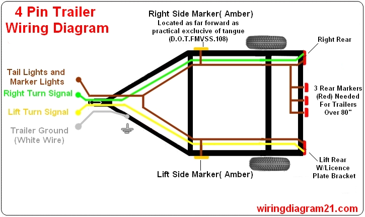 4 wire trailer diagram wiring diagram name 4 wire trailer plug wiring diagram 4 wire trailer diagram