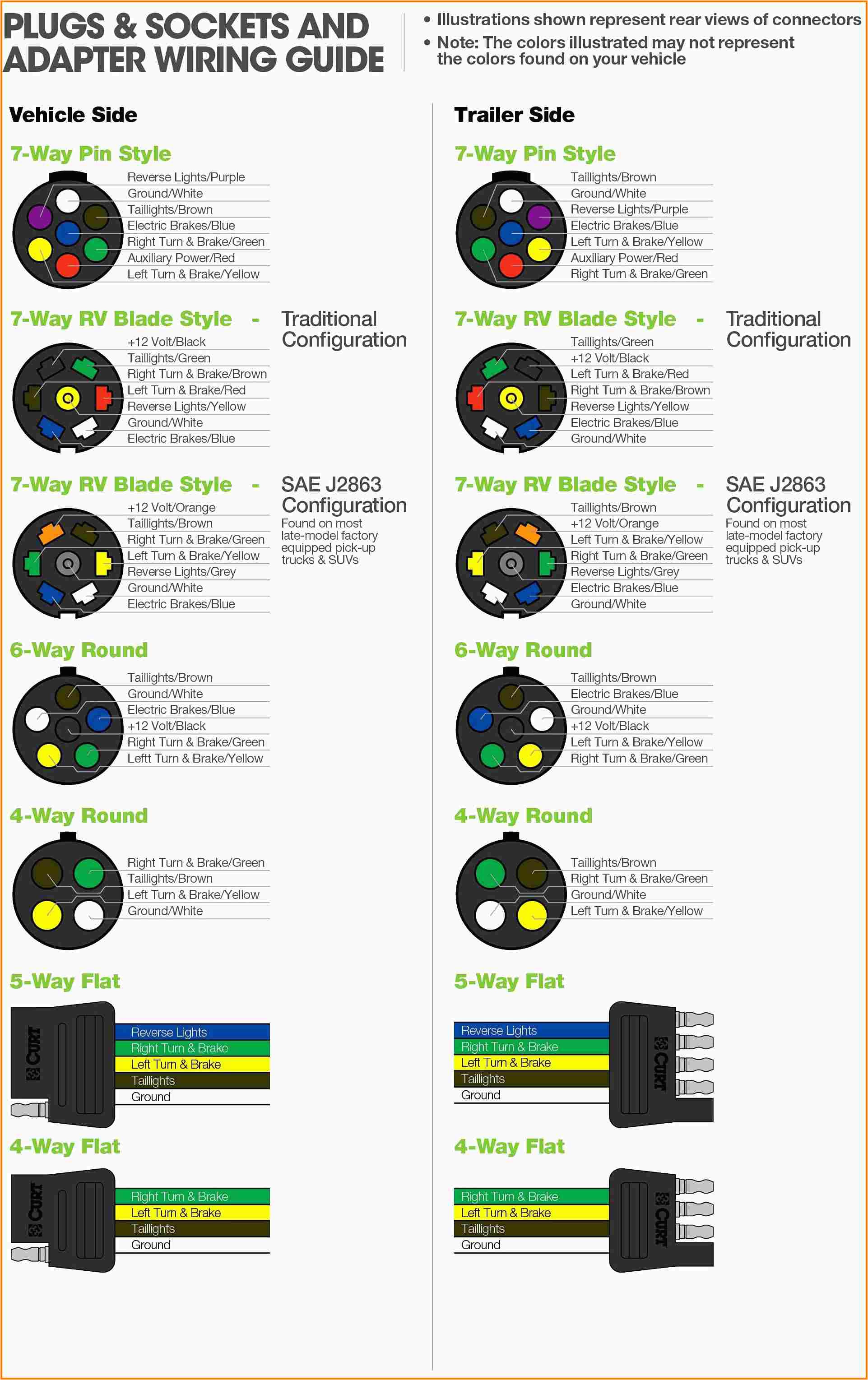 4 pin trailer harness schematic wiring diagram article review 4 pin 5 wire harness wiring diagram