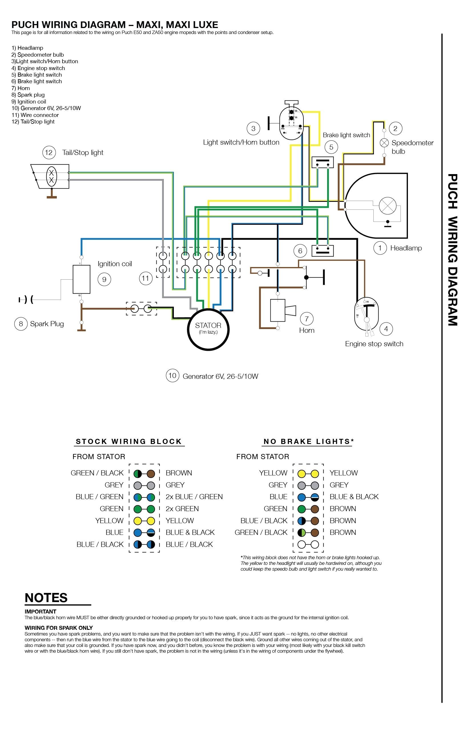 30 4 prong generator plug wiring diagram u2013 circular flow diagramezgo txt wiring diagram unique