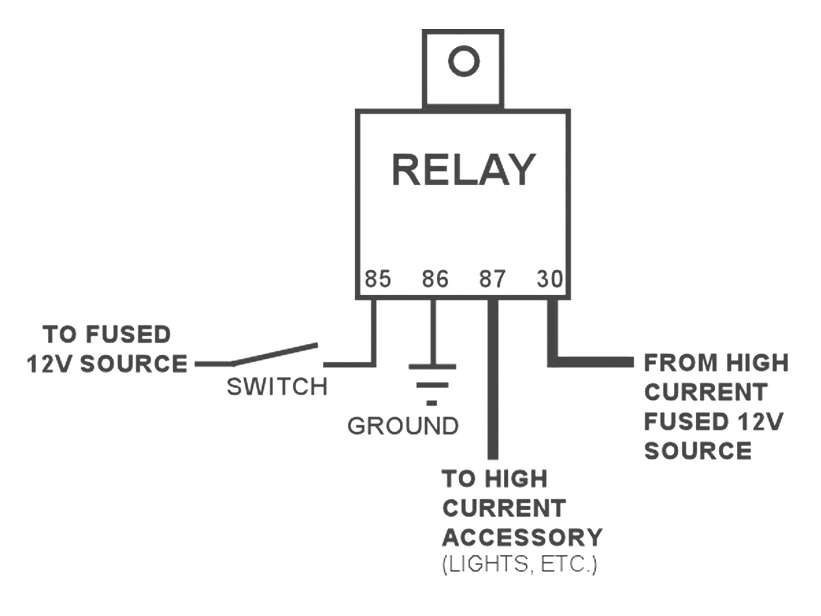 4 wire relay schematic wiring diagram list relay wiring diagram for electric fan 4 wire relay