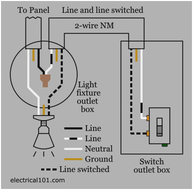 4 way wiring diagram inspirational 4 way switch wiring diagram multiple lights pleasant light switch gallery