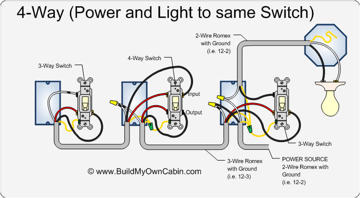 4 way switch wiring diagram ignition schema diagram database 4 wire light switch wiring diagram 4 wire switch wiring diagram