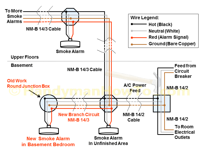 old smoke detectors wiring diagram wiring diagram local 2151 smoke detector wiring diagram