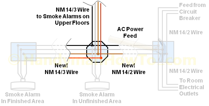 fire alarm system wiring diagram 3 wiring diagram fire alarm system wiring diagram 3
