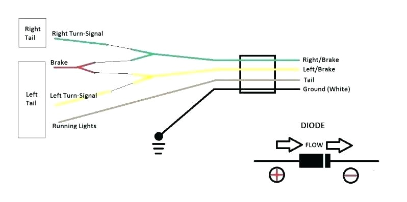 4 wire plug diagram schema diagram database 4 plug wire diagram trailer 4 wire flat wiring