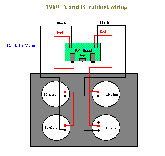 diagram of wiring cabinet 1960 wiring diagram img diagram of wiring cabinet 1960