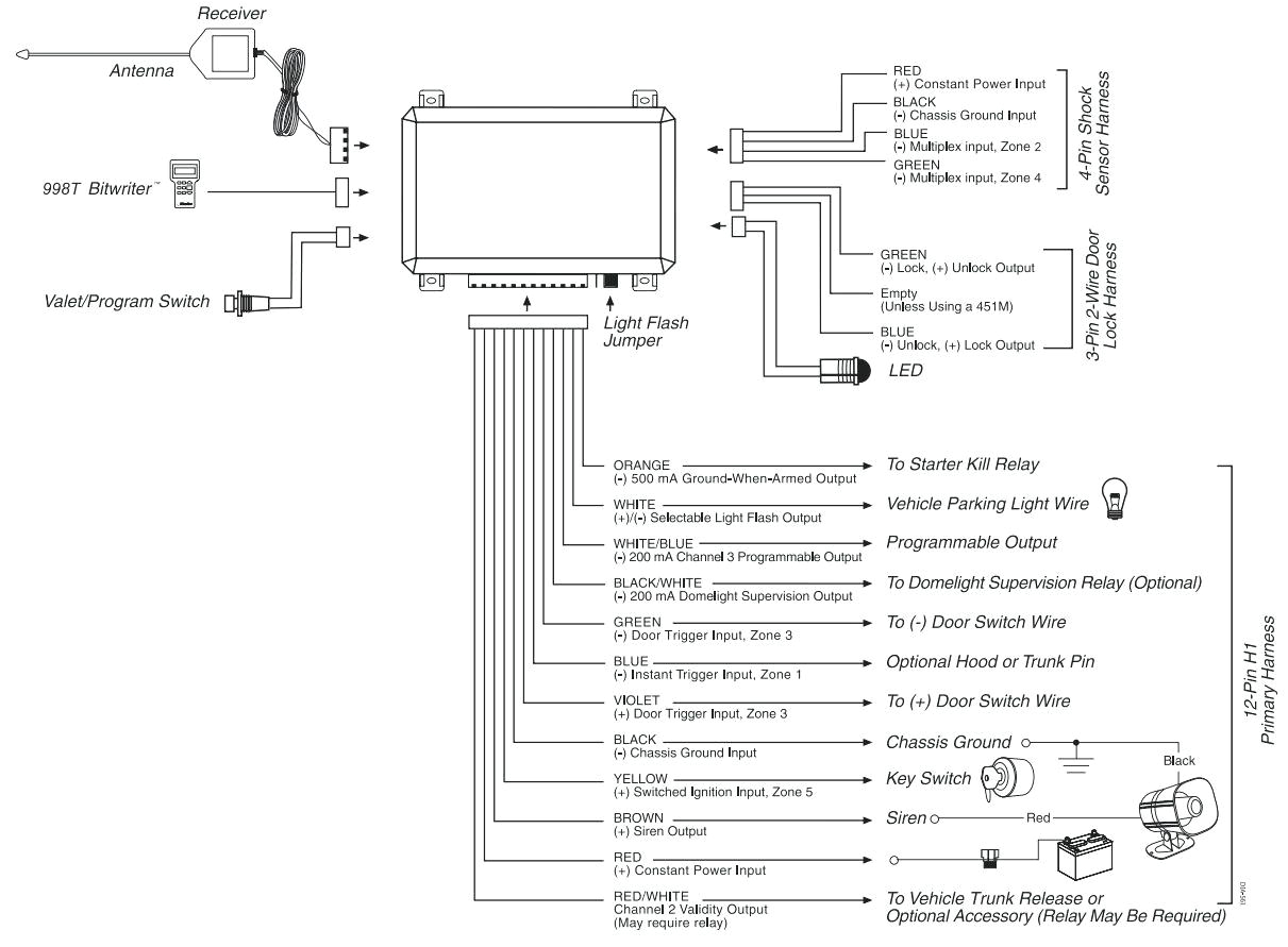 viper 5701 wiring diagram schematics new 5902 albertasafety org viper 5701 car alarm wiring diagram viper 5701 wiring diagram