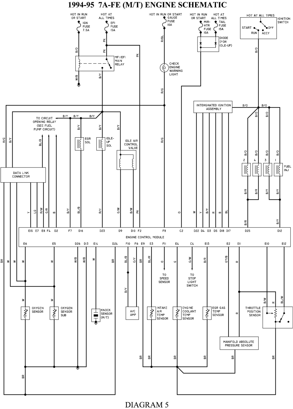 repair guides wiring diagrams wiring diagrams autozone com 1996 celica wiring diagram