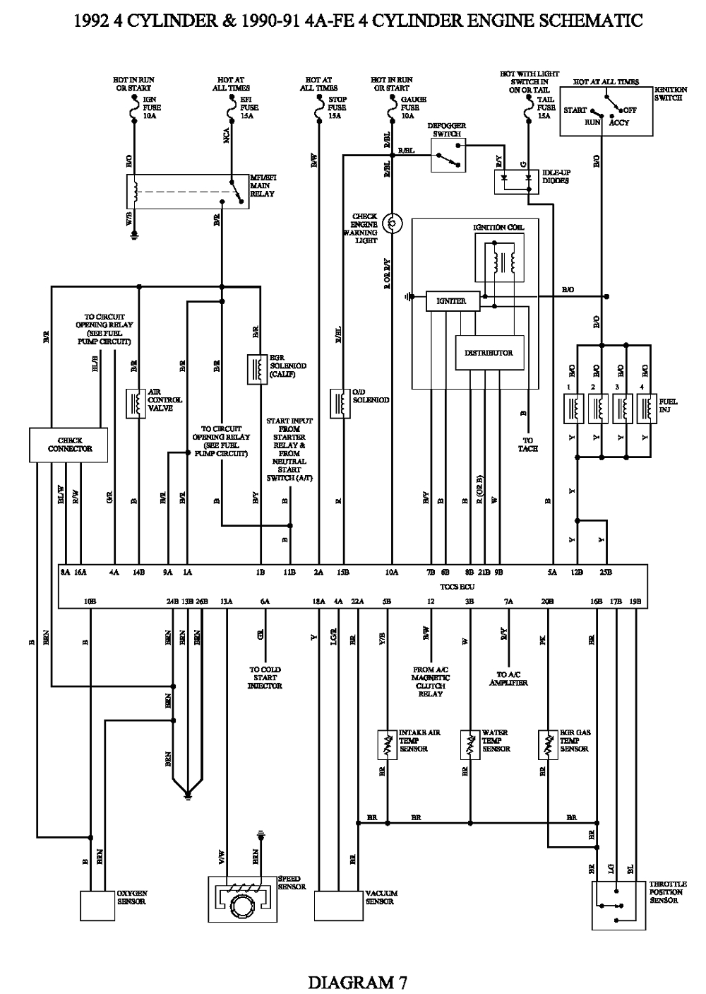 1996 celica wiring diagram 4 5 ferienwohnung koblenz guels de u20221991 toyota corolla wiring diagram